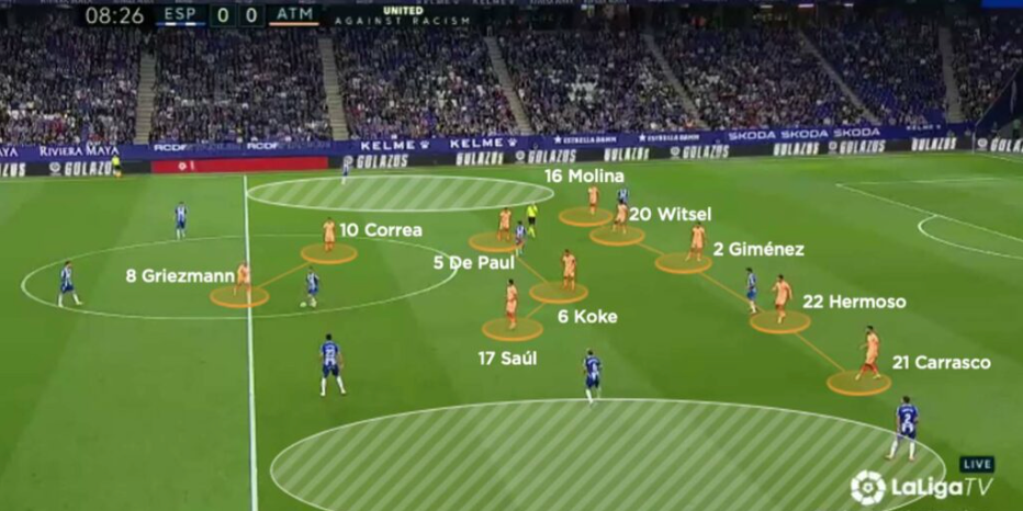 3-5-2 football formation tactical diagram showing central midfield numerical advantage with players positioned between the lines to create overloads