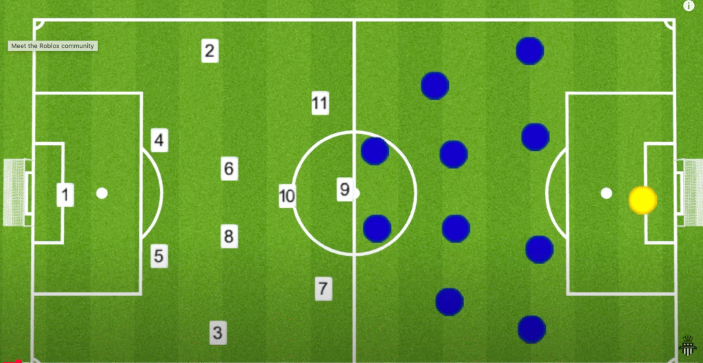 4-2-3-1 football formation diagram showing tactical positioning for soccer training and coaching